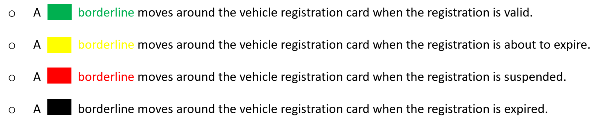 Digital Vehicle Registration Card Information