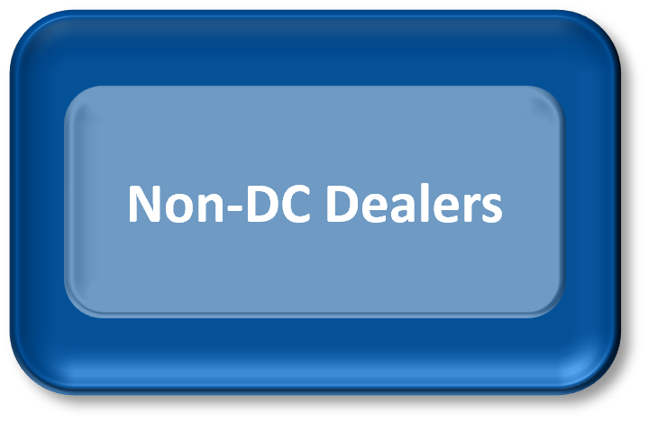 Non-DC Dealers